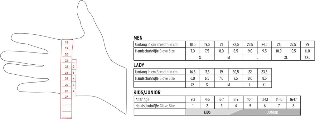 Nordic Thermo Shark Gloves - Past Season